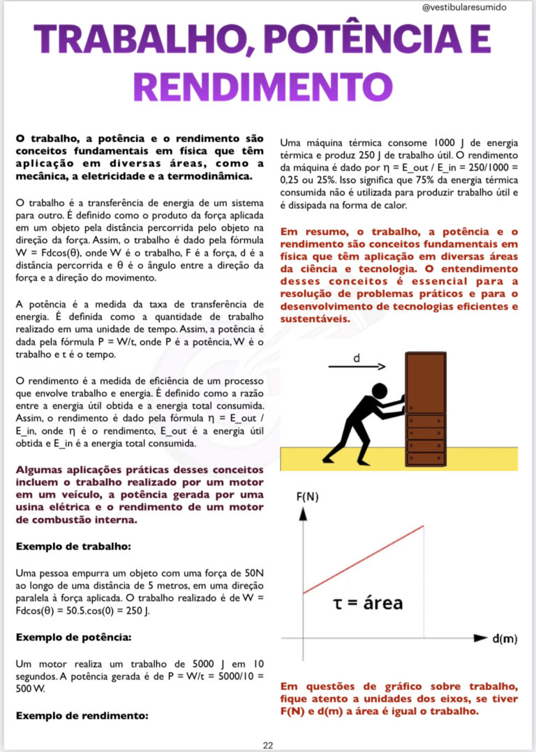 APROVAÇÃO RÁPIDA - Vestibular Resumido